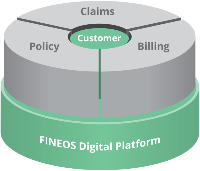 technology_digital_platform 250815