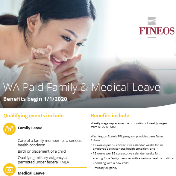 Washington Paid Family And Medical Leave Overview