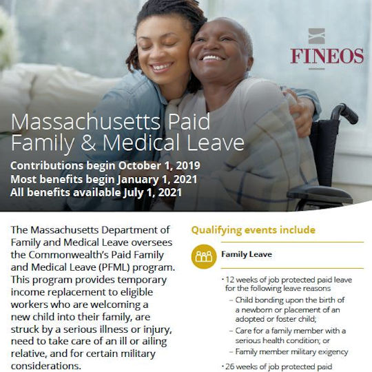 Massachusetts Paid Family and Medical Leave Datasheet