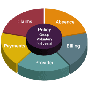 FINEOS AdminSuite Summer Release Provides Enhanced Policy Administration Capabilities with Integrated Absence Management